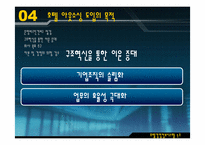 [호텔경영정보시스템] 경영자입장에서 바라본 호텔아웃소싱-13