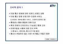 번호이동성 제도에 따른 KTF브랜드 강화를 위한 홍보전략-14