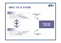 번호이동성 제도에 따른 KTF브랜드 강화를 위한 홍보전략-19