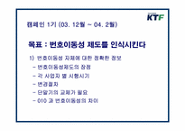 번호이동성 제도에 따른 KTF브랜드 강화를 위한 홍보전략-20