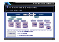 [전략경영] 주현테크컴퓨터 전략경영-13