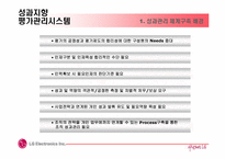 [인사관리] LG전자 인사관리-19