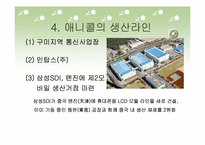 [생산관리] 삼성전자 애니콜의 생산관리-8