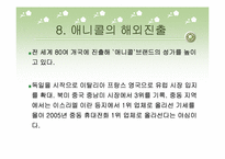 [생산관리] 삼성전자 애니콜의 생산관리-13