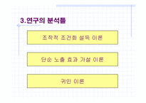 [스포츠광고] 스포츠광고의 이미지와 광고 효과-7