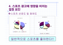 [스포츠광고] 스포츠광고의 이미지와 광고 효과-8
