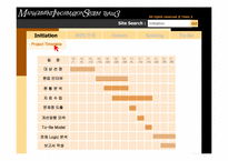 [경영정보시스템] KCC MIS-4