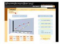 [경영정보시스템] KCC MIS-6