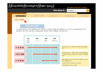 [경영정보시스템] KCC MIS-8