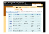 [경영정보시스템] KCC MIS-12