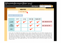 [경영정보시스템] KCC MIS-18