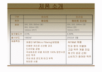 [광고경영] 하이트맥주와 하이트프라임맥주의 광고 분석 및 마케팅-4