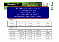 [경영전략] 위대한 기업 진로와 비교기업 두산- 주류산업 내 소주를 초점으로-6