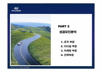 [경영전략] 현대자동차의 성공요인 분석과 향후과제-5