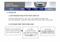 [경영전략] 현대자동차의 성공요인 분석과 향후과제-11