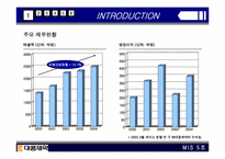 [경영정보시스템] 대웅제약 IS 분석-7