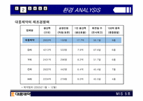 [경영정보시스템] 대웅제약 IS 분석-11