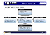[경영정보시스템] 대웅제약 IS 분석-12