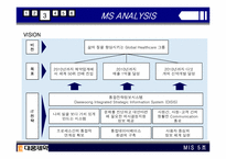 [경영정보시스템] 대웅제약 IS 분석-14