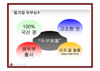 [광고기획서] 두부종가 광고기획안-6