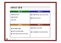 [광고기획서] 두부종가 광고기획안-14