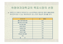 [대학마케팅] 숙명여자대학교의 마케팅사례분석-9