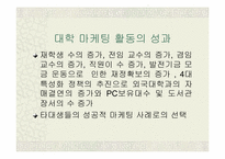 [대학마케팅] 숙명여자대학교의 마케팅사례분석-19