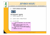 [국제마케팅] JINRO 진로의 해외진출성공사례-18