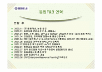 [국제경영학기업사례] `동원양반김` 글로벌경영기업사례-4