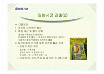 [국제경영학기업사례] `동원양반김` 글로벌경영기업사례-11