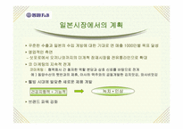 [국제경영학기업사례] `동원양반김` 글로벌경영기업사례-14