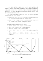 [생산관리] 재고관리이론 EOQ와 EPQ-6