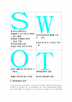 [소매업경영] 토스트전문점 `이삭토스트`분석-7