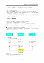 [조직행위론] 직무재설계-5