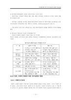 [조직행위론] 직무재설계-12
