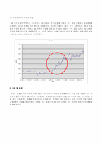 SK글로벌 분식회계사건 및 소버린의 SK경영권 위협의 SK그룹 주식들의 상관관계에의 영향-11