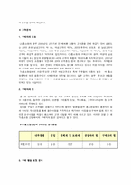 [마케팅전략] LG홈쇼핑 기업전략분석-9