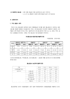 [마케팅전략] LG홈쇼핑 기업전략분석-12