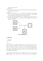 [산업심리학] 동기부여이론 -3M, GE, HP사 그리고 SK에버텍과 공조직의 사례-6