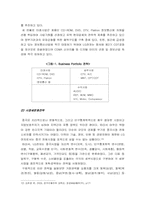 LG전자의 중국진출사례-11