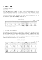 [수학과 현대사회] 금융사고 사례-1