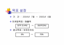 [광고론] 대전양주(주) C1(시원소주) 수도권진입전략-12