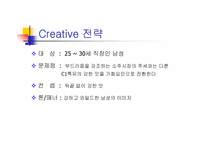 [광고론] 대전양주(주) C1(시원소주) 수도권진입전략-13