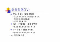 [광고론] 대전양주(주) C1(시원소주) 수도권진입전략-17