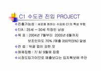 [광고론] 대전양주(주) C1(시원소주) 수도권진입전략-20