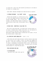 [대학문화] 대학생들의 의식 변화와 바람직한 대학공동체-4