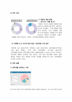 [대학문화] 대학생들의 의식 변화와 바람직한 대학공동체-8