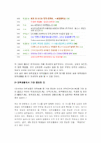 [대학문화] 대학생들의 의식 변화와 바람직한 대학공동체-10