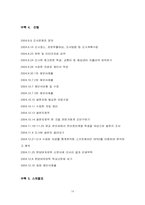[심리학] 형제 수에 따른 희망자녀 수-18