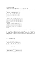 [정보사회] 포털저널리즘과 새로운 언론의 패러다임-7